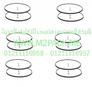 طبه  Solvseal   التي نقدمها نحن شركة المهندس المنسي للصناعات الهندسيه و توريد جميع مستلزمات التغليف الحديث من مواد و خامات التعبئة و التغليف و ماكينات التعبئة والتغليف -  ام تو باك