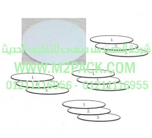 طبه  HS 535   التي نقدمها نحن شركة المهندس المنسي للصناعات الهندسيه و توريد جميع مستلزمات التغليف الحديث من مواد و خامات التعبئة و التغليف و ماكينات التعبئة والتغليف -  ام تو باك