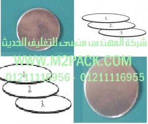 طبه    MF 514التي نقدمها نحن شركة المهندس المنسي للصناعات الهندسيه و توريد جميع مستلزمات التغليف الحديث من مواد و خامات التعبئة و التغليف و ماكينات التعبئة والتغليف –  ام تو باك