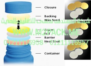 طبه برشمة الحاويات المصنوعة من تيريفثاليت البولي إثيلين  طبه ذهبية ذات مقاومة عالية التى نقدمها نحن شركة المهندس منسي للتغليف الحديث  -  ام تو باك