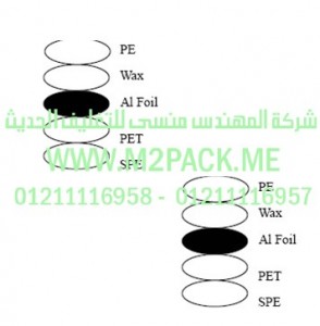 غطاء – طابة – الاندكشن EM-77A التي نقدمها نحن شركة المهندس منسي للصناعات الهندسيه و توريد مستلزمات مصانع التغليف الحديث من  خامات التعبئة و التغليف و ماكينات التعبئة والتغليف -  ام تو باك
