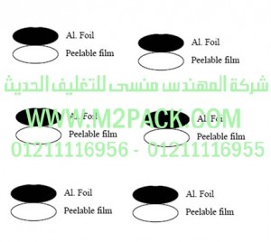 غطاء – طابة – الاندكشن H3511 التي نقدمها نحن شركة المهندس منسي للصناعات الهندسيه و توريد مستلزمات مصانع التغليف الحديث من  خامات التعبئة و التغليف و ماكينات التعبئة والتغليف –  ام تو باك