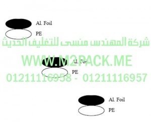 غطاء – طابة – الاندكشن H50130 التي نقدمها نحن شركة المهندس منسي للصناعات الهندسيه و توريد مستلزمات مصانع التغليف الحديث من  خامات التعبئة و التغليف و ماكينات التعبئة والتغليف –  ام تو باك