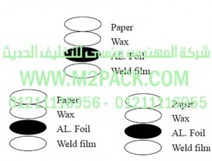 غطاء – طابة – الاندكشن PAP-25L2 التي نقدمها نحن شركة المهندس منسي للصناعات الهندسيه و توريد مستلزمات مصانع التغليف الحديث من  خامات التعبئة و التغليف و ماكينات التعبئة والتغليف -  ام تو باك